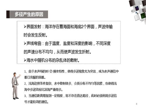 描寫水聲的詞語