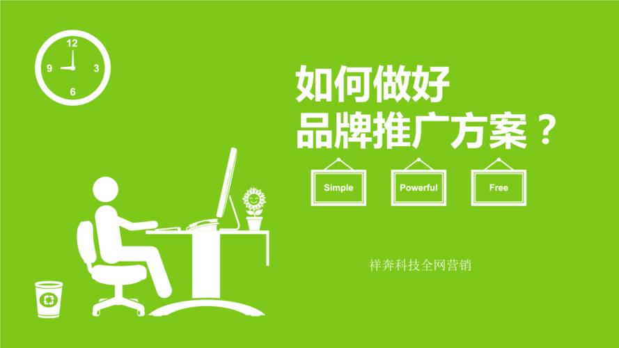 企業(yè)品牌推廣方案