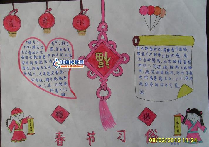 春節(jié)小報(bào)內(nèi)容