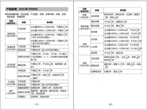九陽豆漿機米糊食譜