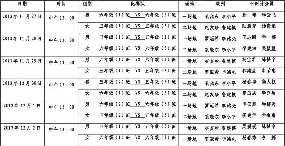 籃球比賽賽程編排軟件