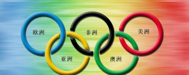 五環標志代表什么意思