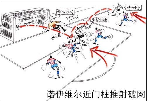 勝利11人2002怎么踢世界杯（2002年德國隊挺進決賽不止運氣：頭球戰術+巨星光環=世界杯傳奇！）