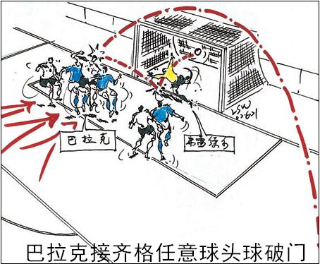 勝利11人2002怎么踢世界杯（2002年德國隊挺進決賽不止運氣：頭球戰術+巨星光環=世界杯傳奇！）