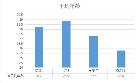 勝利11人2002怎么踢世界杯（2002年德國隊挺進決賽不止運氣：頭球戰術+巨星光環=世界杯傳奇！）