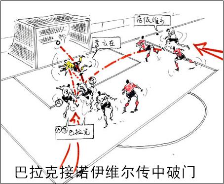 勝利11人2002怎么踢世界杯（2002年德國隊挺進決賽不止運氣：頭球戰術+巨星光環=世界杯傳奇！）