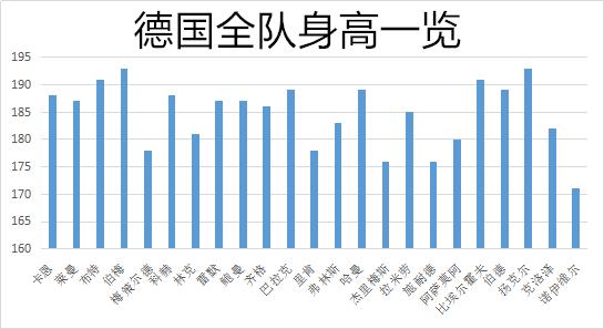 勝利11人2002怎么踢世界杯（2002年德國隊挺進決賽不止運氣：頭球戰術+巨星光環=世界杯傳奇！）