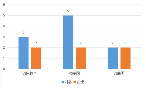 勝利11人2002怎么踢世界杯（2002年德國隊挺進決賽不止運氣：頭球戰術+巨星光環=世界杯傳奇！）
