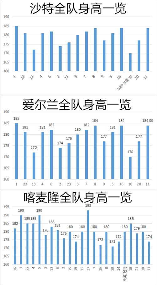 勝利11人2002怎么踢世界杯（2002年德國隊挺進決賽不止運氣：頭球戰術+巨星光環=世界杯傳奇！）