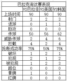 勝利11人2002怎么踢世界杯（2002年德國隊挺進決賽不止運氣：頭球戰術+巨星光環=世界杯傳奇！）