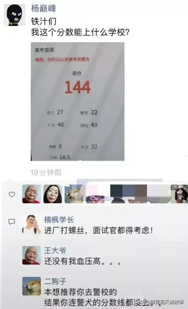 如果國足獲得世界杯冠軍（神回復：如果我帶領國足贏得世界杯，我會是什么待遇？神評絕了）