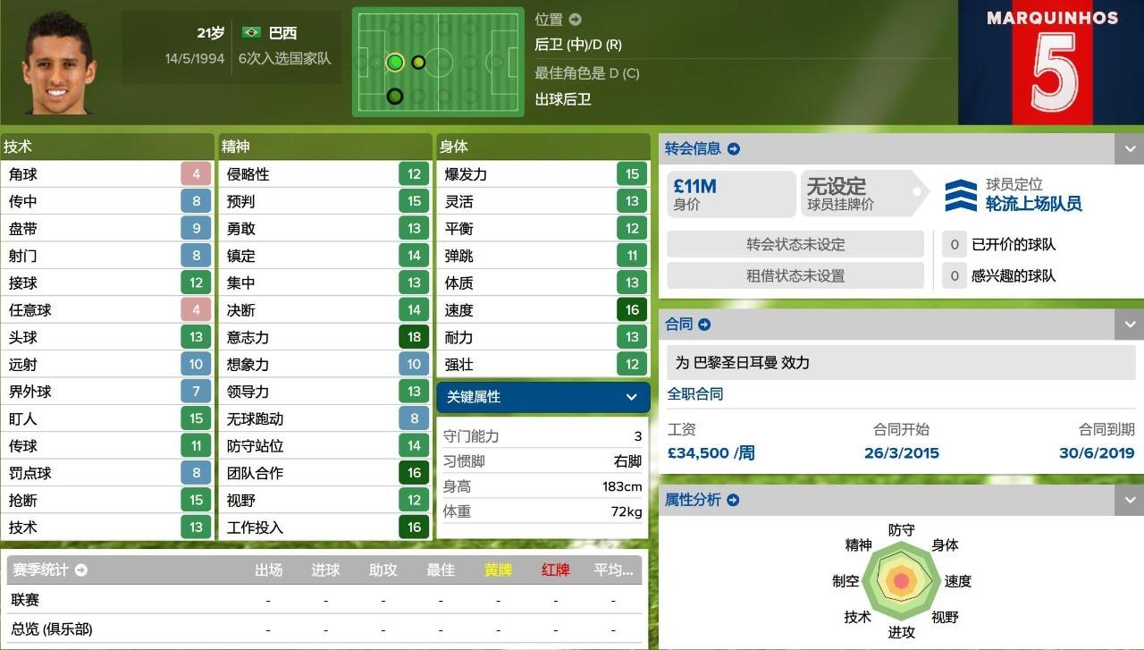 fm2016法甲玩什么球隊（妖人最佳陣2015／2016賽季法甲妖人最佳陣）