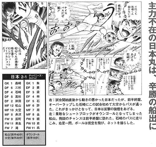 足球烏龍球算誰的（《足球小將》里的24位中國人）