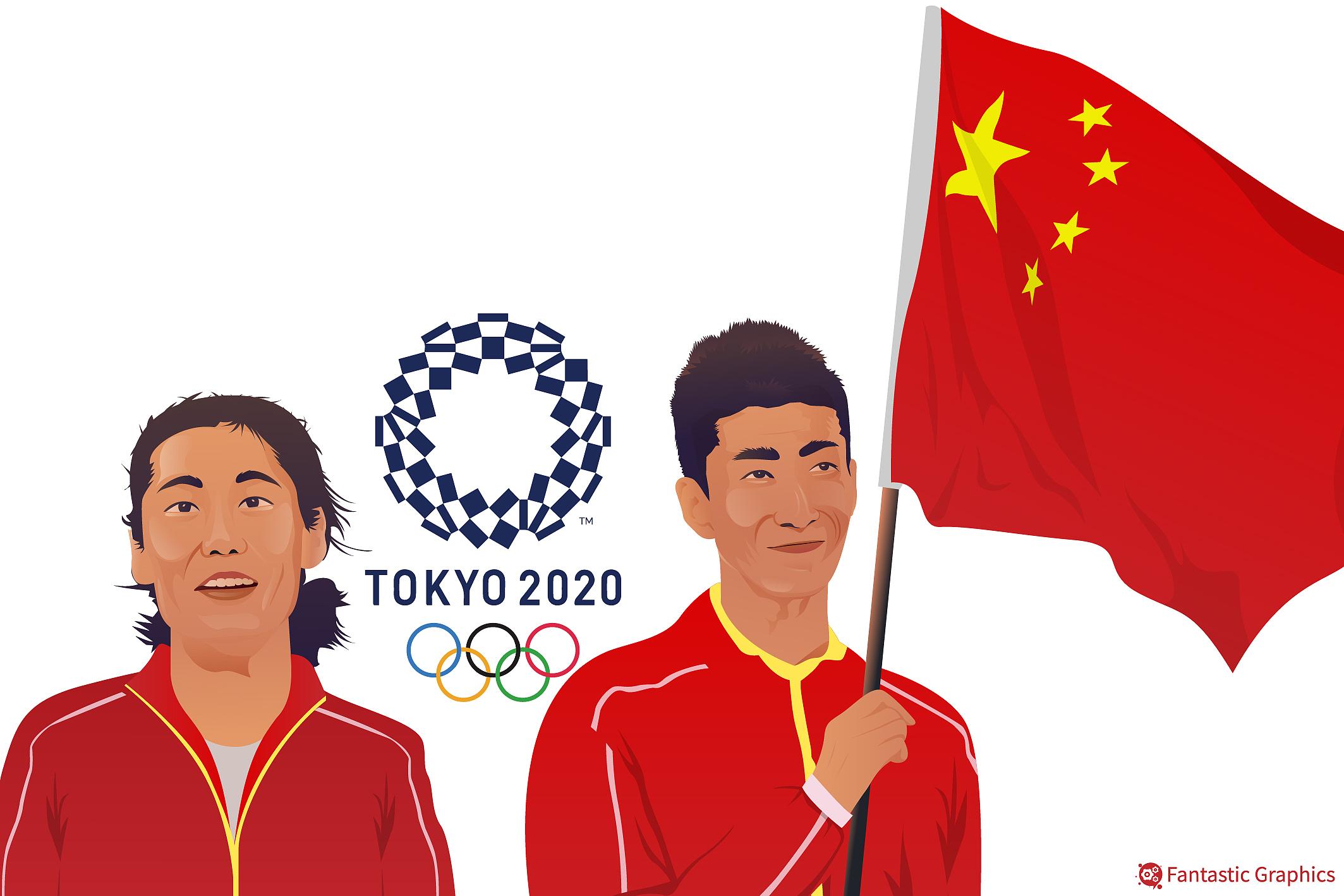 東京奧運會開幕式國家出場順序（今晚東京奧運開幕式出場順序更改，中國代表團將于第110位登場）