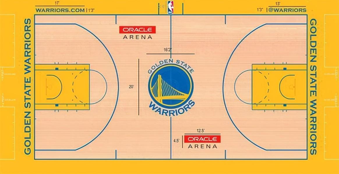 有一個籃球翻譯成英文（NBA常用英文，邊運動，邊學習）