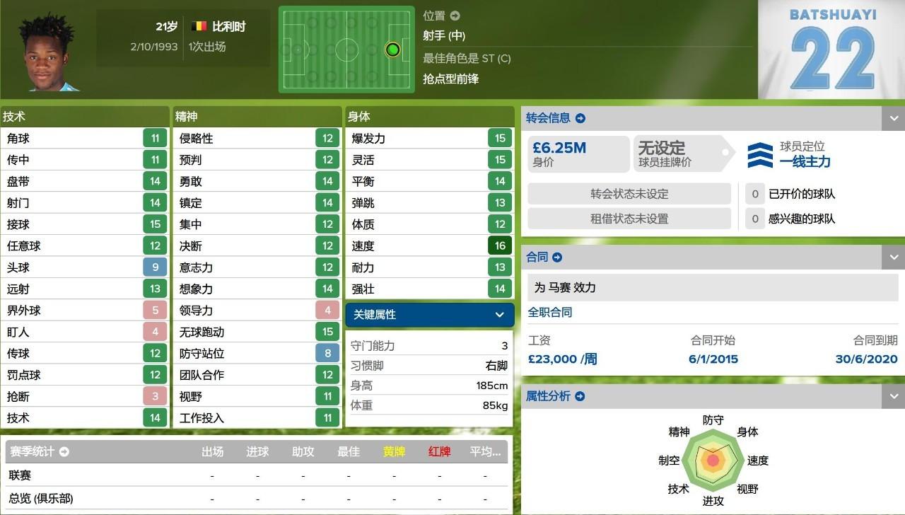 fm2016法甲玩什么球隊（妖人最佳陣2015／2016賽季法甲妖人最佳陣）