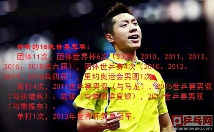 許昕是世界杯冠軍嗎（世界第一直板，許昕16個世界冠軍，為夢想仍在路上）