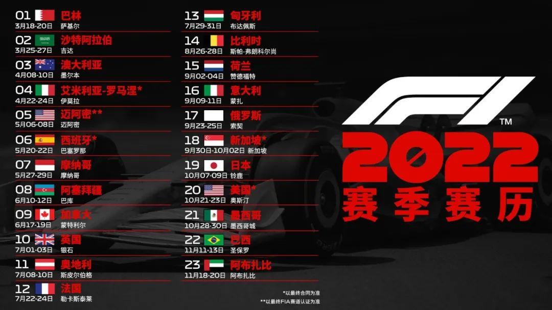 2022f1大獎賽賽程表（F1 2022賽季最新時間表與賽歷，詳情見文章）