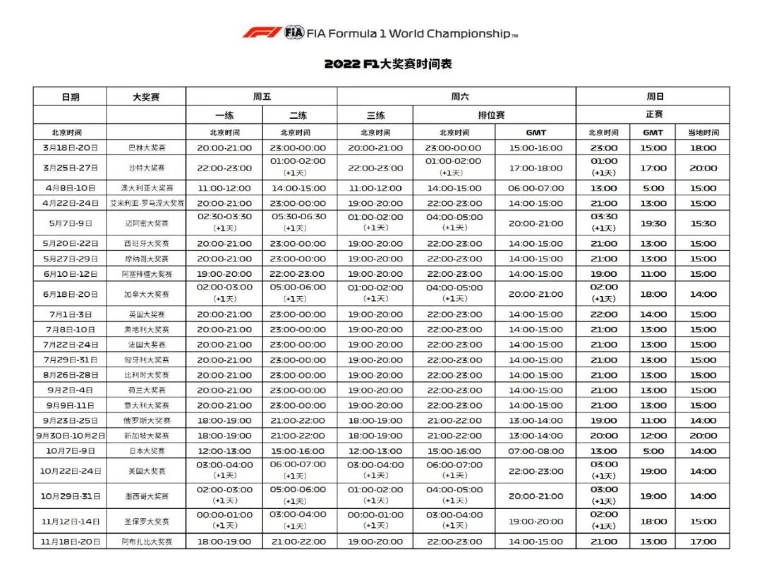 2022f1大獎賽賽程表（F1 2022賽季最新時間表與賽歷，詳情見文章）