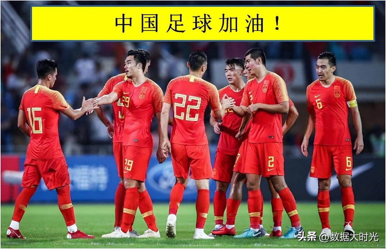 國(guó)足進(jìn)2022年世界杯獎(jiǎng)金（卡塔爾世界杯4.4億美元獎(jiǎng)金，如果中國(guó)隊(duì)參加會(huì)分多少？）