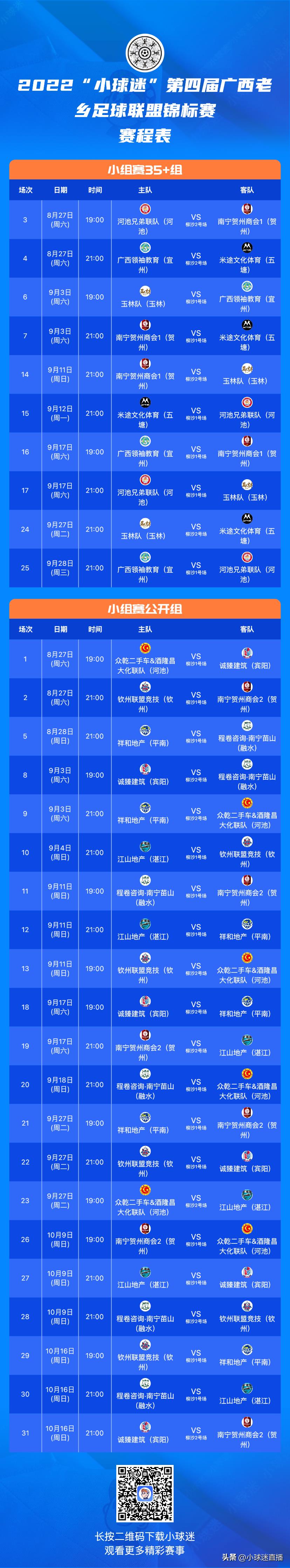 五人制足球錦標(biāo)賽錄像大全（重磅！2022“小球迷”第四屆老鄉(xiāng)足球聯(lián)盟五人制錦標(biāo)賽開賽）