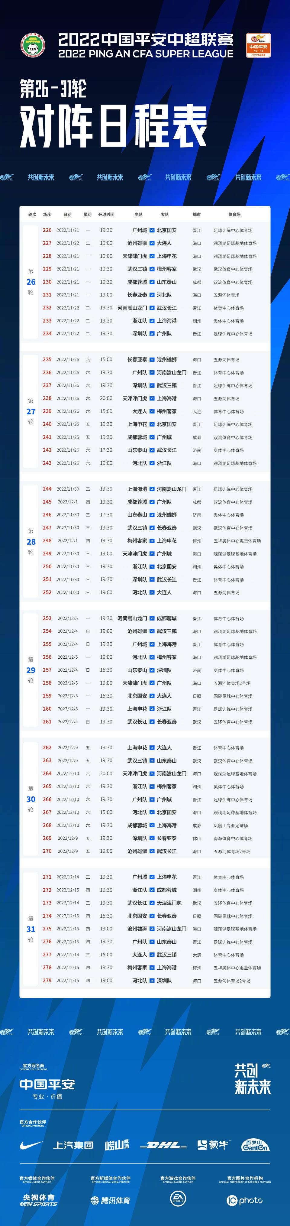 中超比賽地點確定（中超26至31輪賽程出爐，泰山主場仍在濟南，12月9日戰三鎮）
