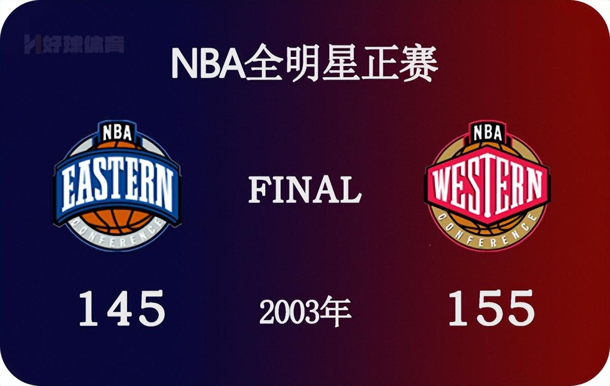nba姚明火箭隊(duì)錄像（2003年NBA全明星正賽 全場(chǎng)高清錄像）