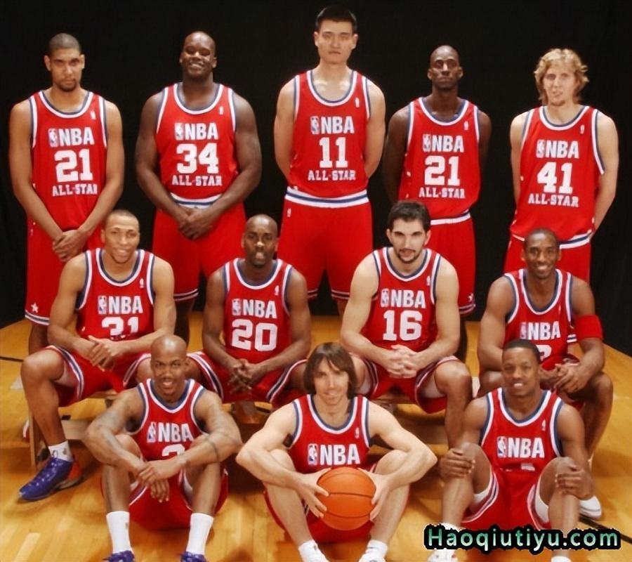 nba姚明火箭隊(duì)錄像（2003年NBA全明星正賽 全場(chǎng)高清錄像）