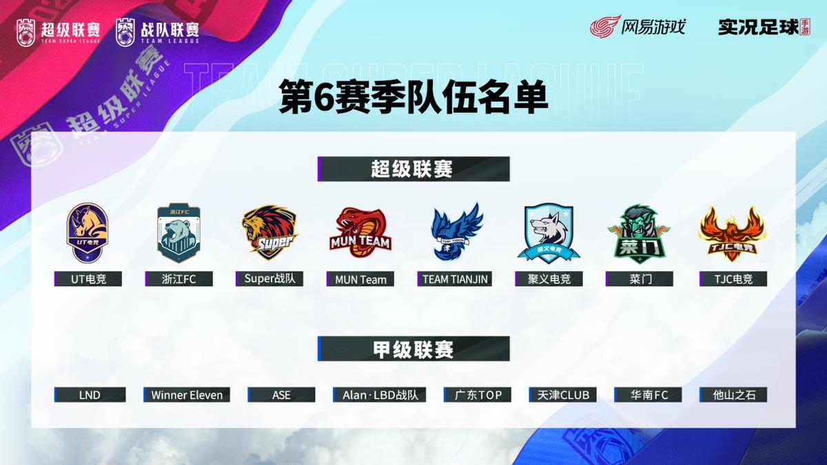 足球球隊(duì)實(shí)力排行（歐冠16強(qiáng)出爐，巴薩尤文殺入歐聯(lián)攪局，小組頭名之爭(zhēng)愈發(fā)激烈）