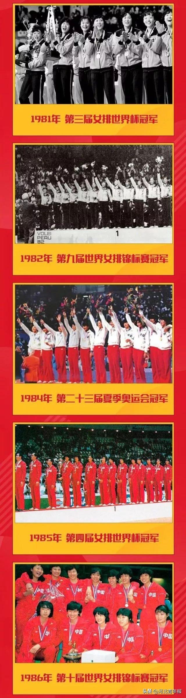 1980中國女排對日本贏了嗎（請記住這些面孔！郎平、孫晉芳……38年前的今天，中國女排戰勝日本奪冠）