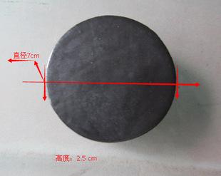 12種比賽用球的重量大小氣壓等數據，足球等4大球，網球等8小球