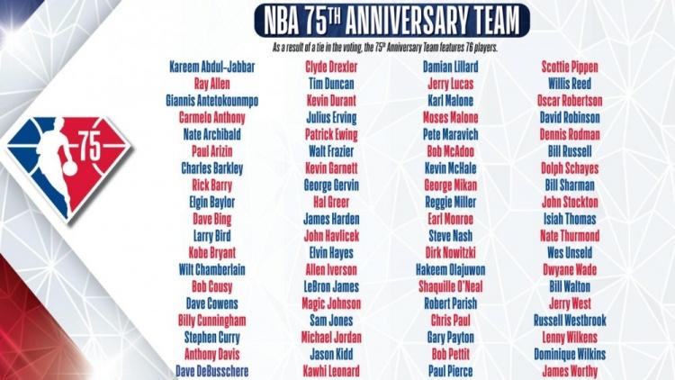 nba75周年75大球星（群英薈萃！NBA官方75大球星完整版匯總）