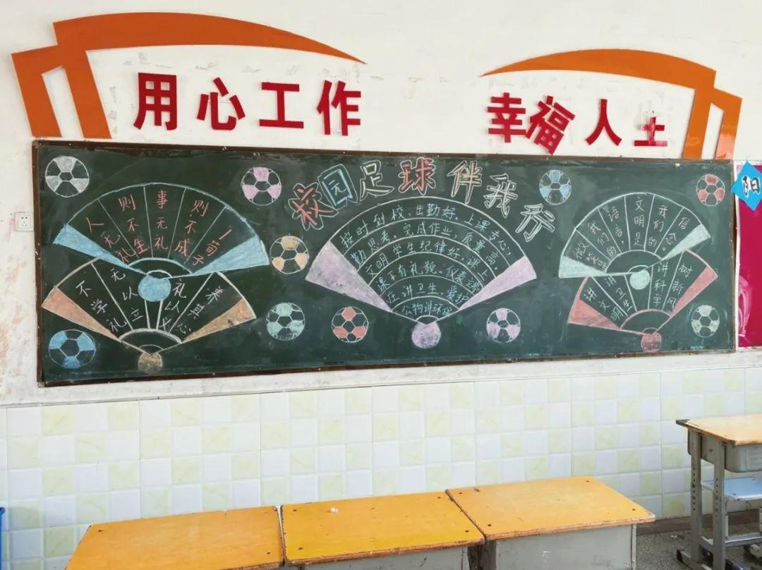 有關足球的黑板報構思圖（阜南校園足球文化黑板報：一墻一處皆教育，浸潤無聲促成長）
