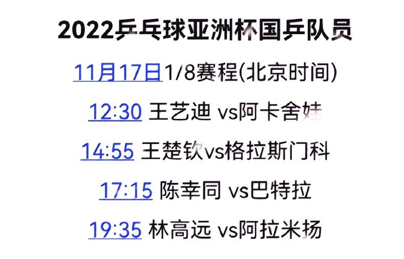 乒乓球賽程直播哪里看（乒乓球亞洲杯17日開戰(zhàn)，直播方式公布無央視，林高遠四國手都出場）