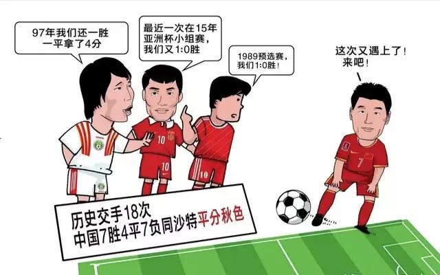中國vs沙特比分預(yù)測張路（中國隊vs沙特之戰(zhàn)并非會輸球，提三個疑惑及比分預(yù)測）