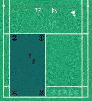 羽毛球單打發球必須斜著發嗎（羽毛球要想打好，線路控制最關鍵，這些斜線的使用你知道嗎）