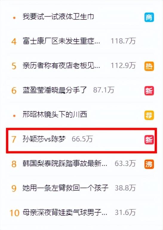陳夢擊敗了孫穎莎（孫穎莎4-3陳夢拒逆轉(zhuǎn)：喜提1500分+40萬獎金 單月連奪3冠太狠）