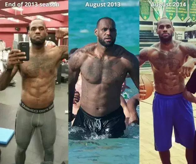 為什么nba不吃碳水化合物（詹姆斯、科比等NBA球星都使用過(guò)的健身方法....你要不要學(xué)一下？）