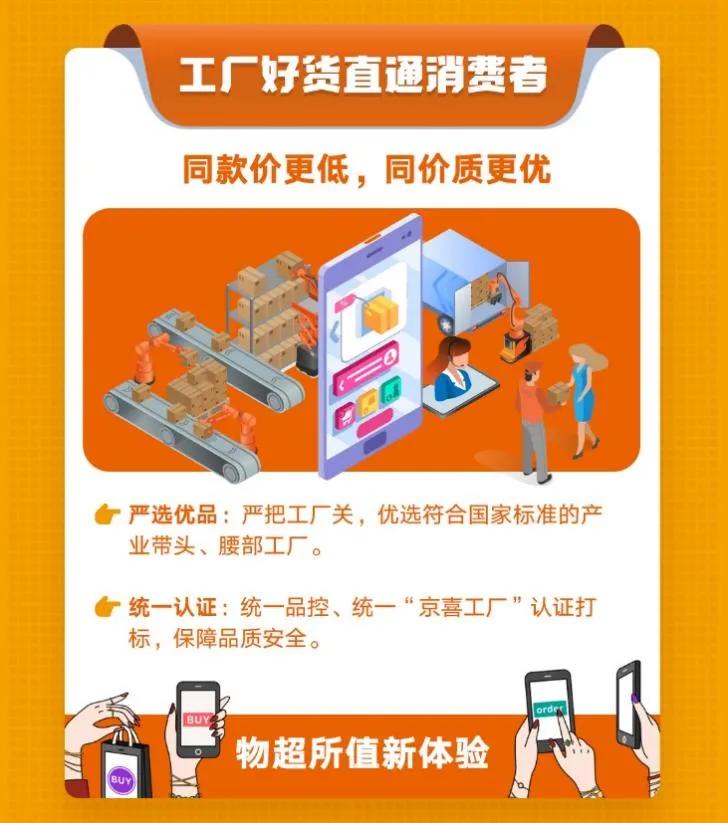 紐斯葆廣賽運動營養（京喜全新推出“京喜工廠”：產銷全鏈路助工廠升級轉型）