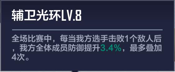 viper哪個冠軍卡有（電競經理版本最強陣容EDG戰隊玩法全解析，騎士精神）