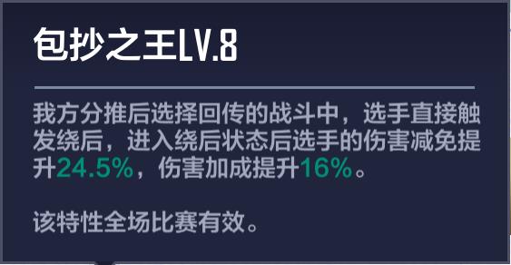 viper哪個冠軍卡有（電競經理版本最強陣容EDG戰隊玩法全解析，騎士精神）