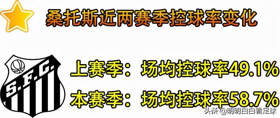 米內羅對桑托斯（巴甲：米內羅競技vs桑托斯！裁判有利風格克制，米內羅輕松拿下？）