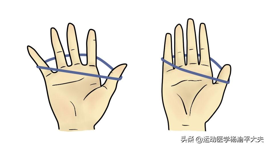 網球癥怎么治療最好（什么是治療網球肘有效辦法？這五個動作助你康復事半功倍）