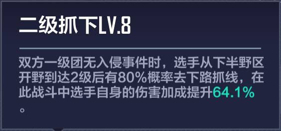 viper哪個冠軍卡有（電競經理版本最強陣容EDG戰隊玩法全解析，騎士精神）