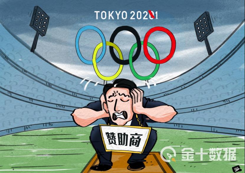 東京奧運會中國投資多少錢（東京奧運會耗費2000億？自家人卻沒撈到好處，中企意外成最大贏家）