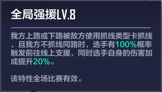 viper哪個冠軍卡有（電競經理版本最強陣容EDG戰隊玩法全解析，騎士精神）