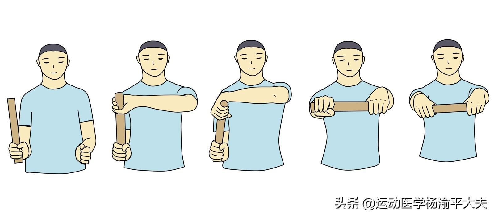 網球癥怎么治療最好（什么是治療網球肘有效辦法？這五個動作助你康復事半功倍）