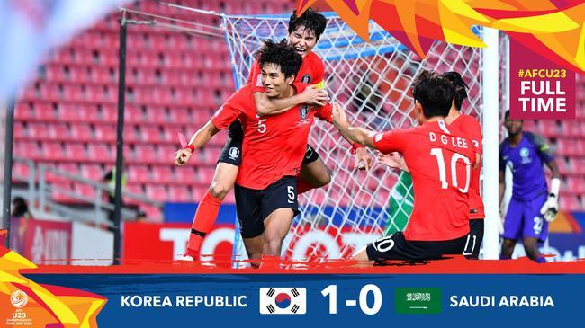 2018u23亞洲杯比賽結(jié)果（U23亞洲杯大結(jié)局：韓國國奧奪冠，烏茲別克第四無緣奧運會）