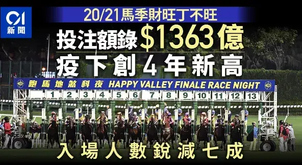 香港賽馬協會（高層年薪高過港大校長的香港賽馬會，到底是個什么機構？）