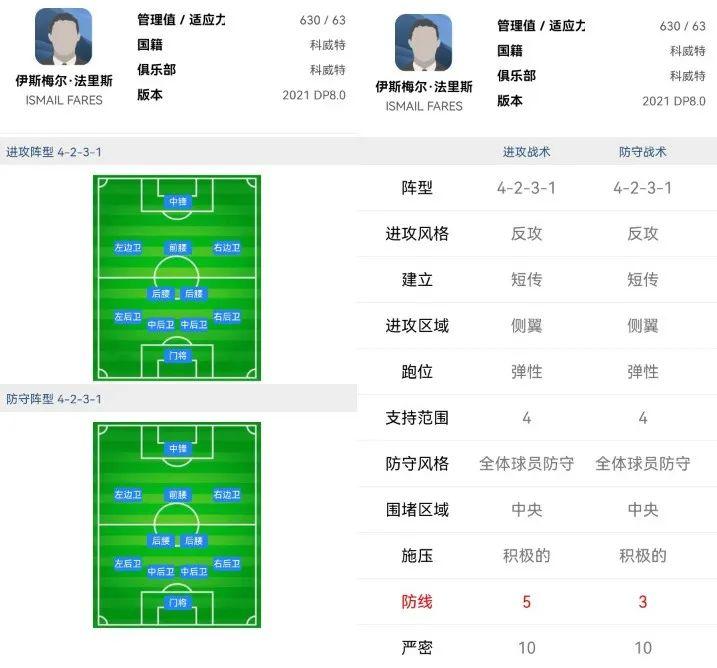 實(shí)況足球反攻和控球哪個(gè)好（實(shí)況足球｜教練強(qiáng)陣推薦，幾大高勝率教練陣型解析，陣型風(fēng)格好？）